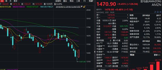 超微电脑赶在最后期限前补交财报，股价盘后大涨25%