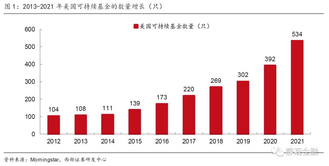 西部证券2024年营收下滑探因：投行业务“寒冬”与中小券商生存困境