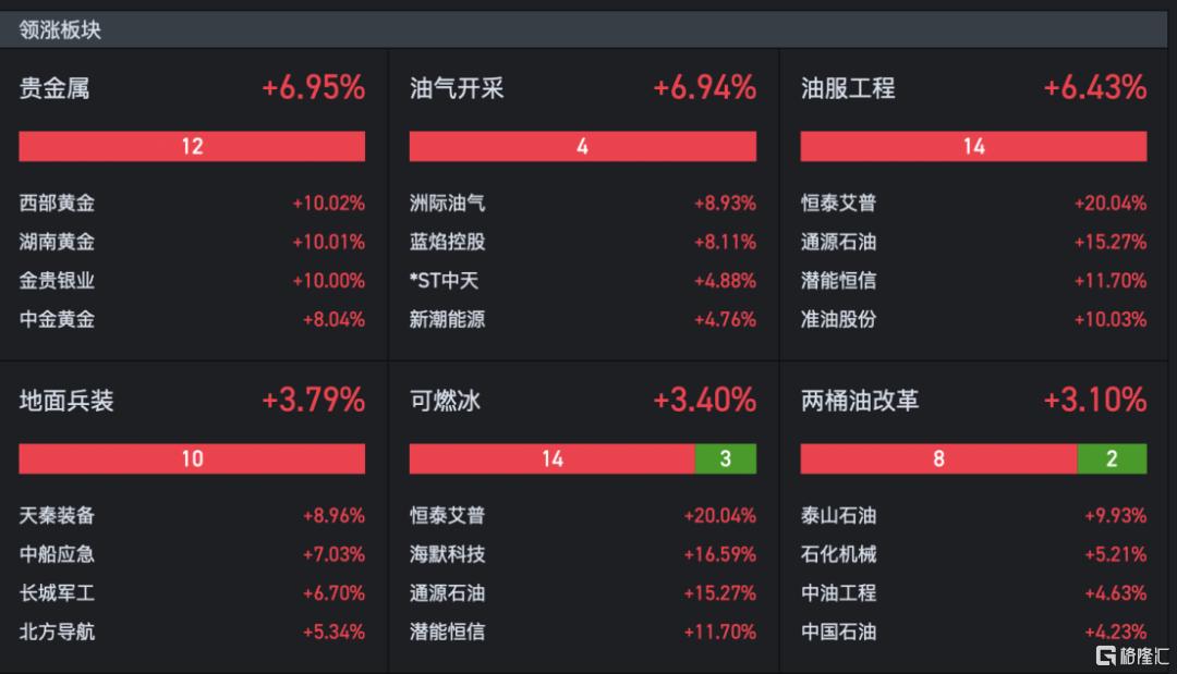 设备供应商的难言之苦？债主变股东，捷佳伟创、奥特维输血润阳股份