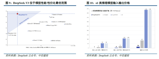 从DeepSeek到《哪吒2》，长城基金刘疆看产业与时代机遇