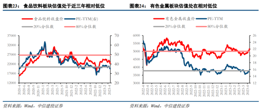 中信建投武超则：国产算力产业链持续高景气 看好AI终端爆发可能