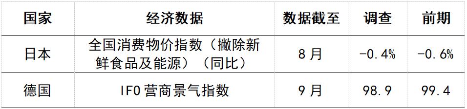 日本央行行长在G-20会议上态度谨慎 重申购买债券的可能性