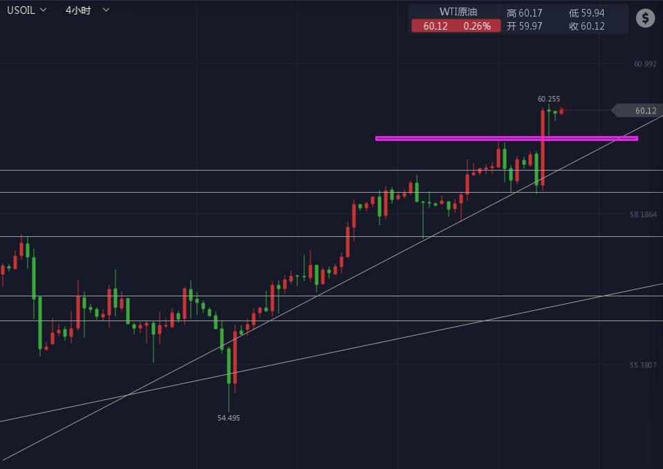 偏股基金指数创阶段新高 部分投资者求稳止盈